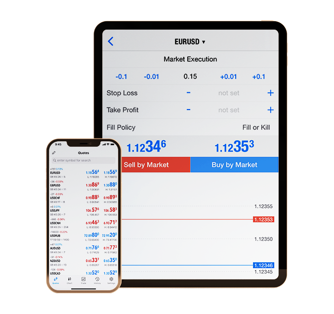 RightFX Platform Traders